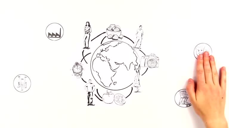 1.2 Globalization easily explained