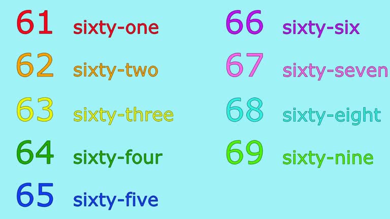 The Big Numbers Song