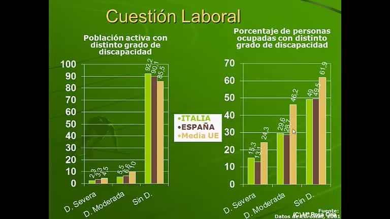 2 Metodología Comparatista 2_2 Fase de Yuxtaposición (intermedia)