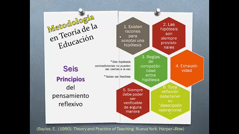 Teoría de la Educación: Metodología (final) y producto