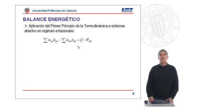 Recursos visuales Tema 2