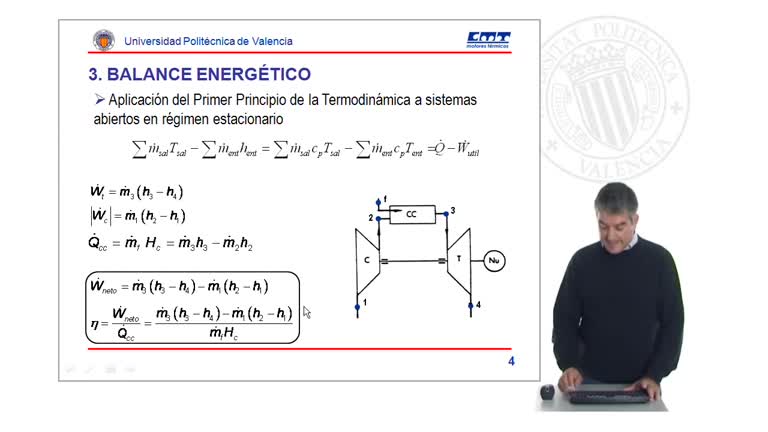 Recursos visuales Tema 2