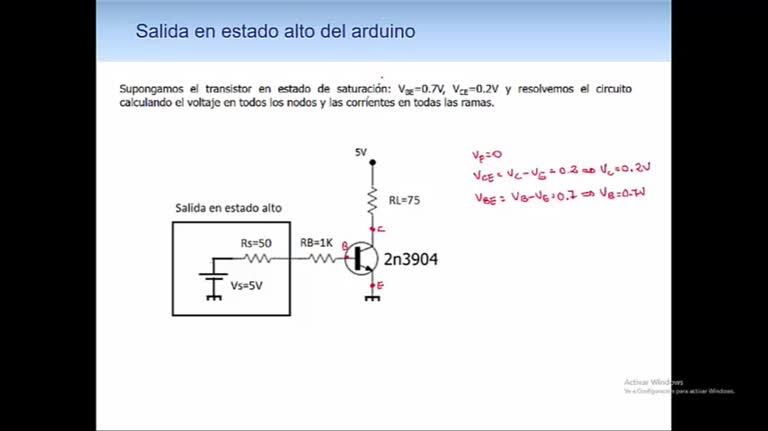 Contenidos tema 1