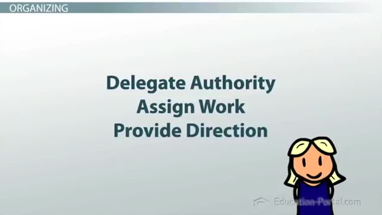 Video Four functions