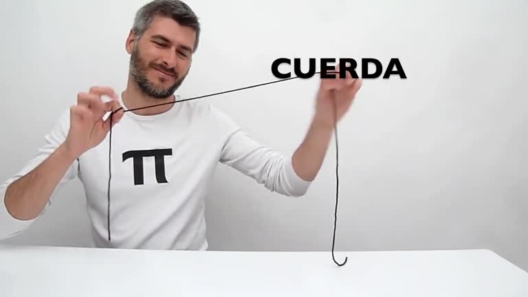 ¿Cómo podemos calcular PI?